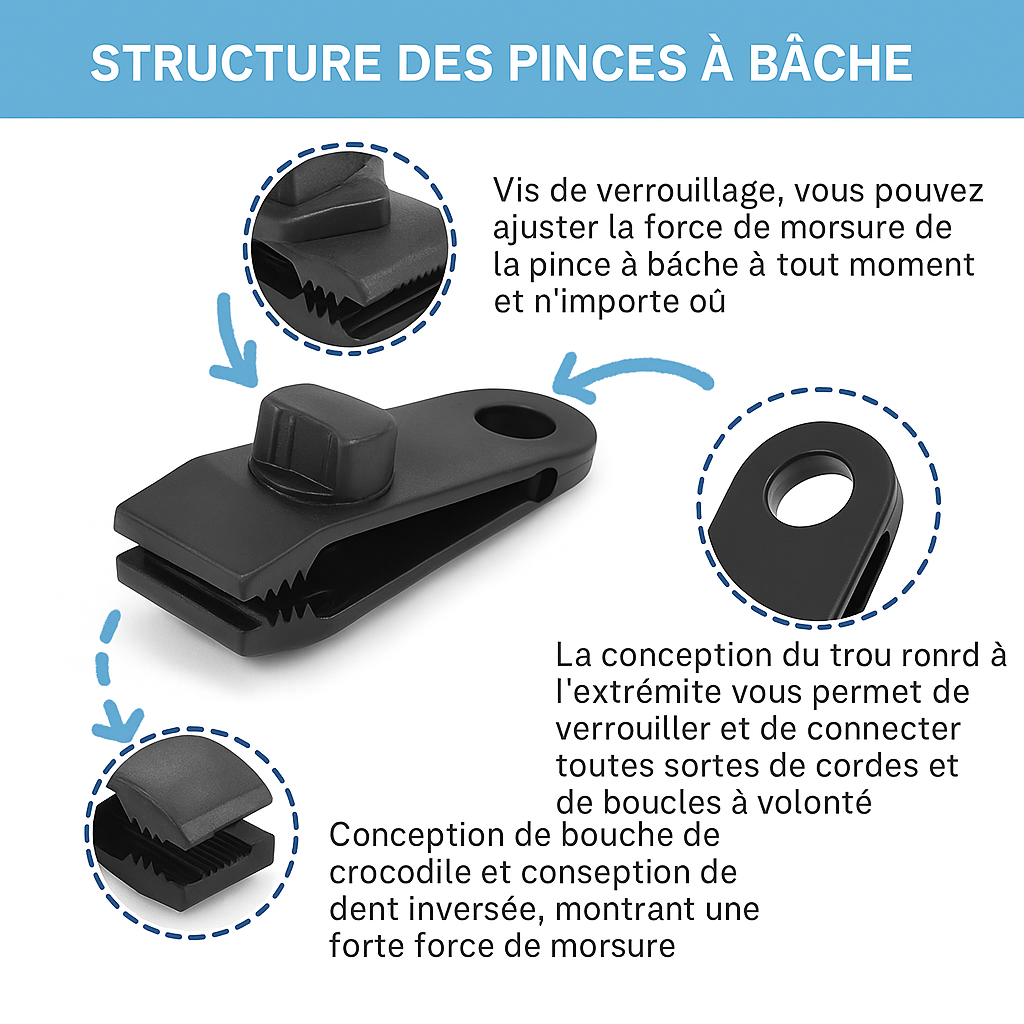 Ces clips de fixation pour Toile, en lot de 20